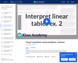 Interpreting features of linear functions example 2