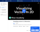 Visualizing Vectors in 2 Dimensions