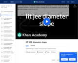 IIT JEE Diameter Slope