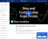 Sine and cosine come from circles