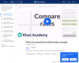 Comparing rates