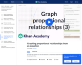 Graphing proportional relationships example 3