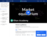 Market Equilibrium