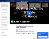 Floating Exchange Resolving Trade Imbalance