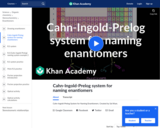 Cahn-Ingold-Prelog System for Naming Enantiomers