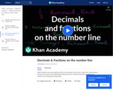 Points on a number line