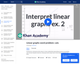 Interpreting features of linear functions example