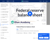 Federal Reserve Balance Sheet