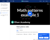 Math patterns example 1