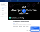 3-D Divergence Theorem Intuition