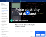 Price Elasticity of Demand