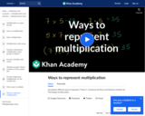 Example: Ways to represent multiplication