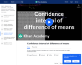 Confidence Interval of Difference of Means