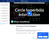 IIT JEE Circle Hyperbola Intersection