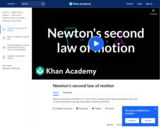 Newton's Second Law of Motion