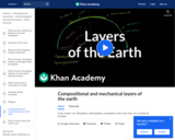 Compositional and Mechanical Layers of the Earth