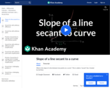 Slope of a line secant to a curve