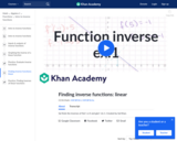 Function Inverse Example 1