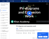 PV-diagrams and Expansion Work