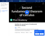 Intuition for Second Fundamental Theorem of Calculus