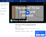 The Rule of 72 for Compound Interest