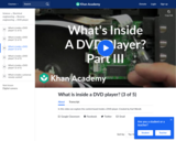 What is inside a DVD player? (3 of 5)