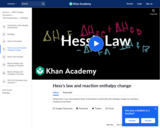 Hess's Law and Reaction Enthalpy Change