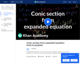 Identifying circles and parabolas from equations