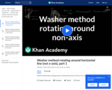 Washer method rotating around non-axis