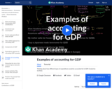 Examples of Accounting for GDP