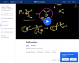 Sulfonation