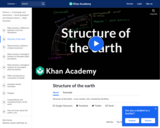 Structure of the Earth