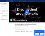 Generalizing disc method around x-axis