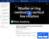 Washer or ring method for vertical line rotation