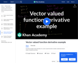 Vector valued function derivative example