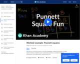 Punnett Square Fun