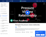 Reimagine the Pressure Volume Relationship