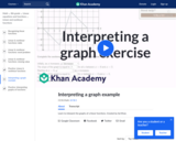 Interpreting a graph exercise example