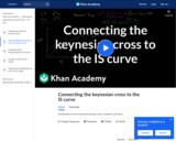 Connecting the Keynesian Cross to the IS-Curve