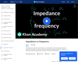 Impedance vs frequency