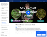 The Sex Lives of Nonvascular Plants