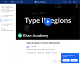 Type II Regions in Three Dimensions