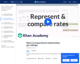 Representing and comparing rates