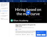 How Many People to Hire Given the MPR curve