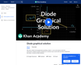 Diode graphical solution