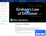 Graham's Law of Diffusion