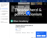 Theodor Herzl and the birth of political Zionism