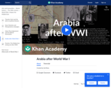 Arabia after World War I