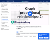 Graphing proportional relationships example 2