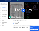 Introduction to lab values and normal ranges